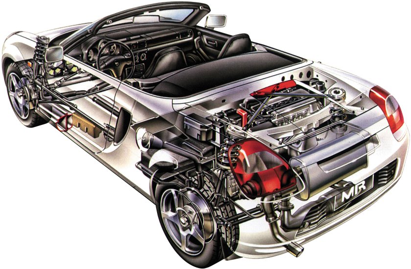 Toyota mr2 Cutaway