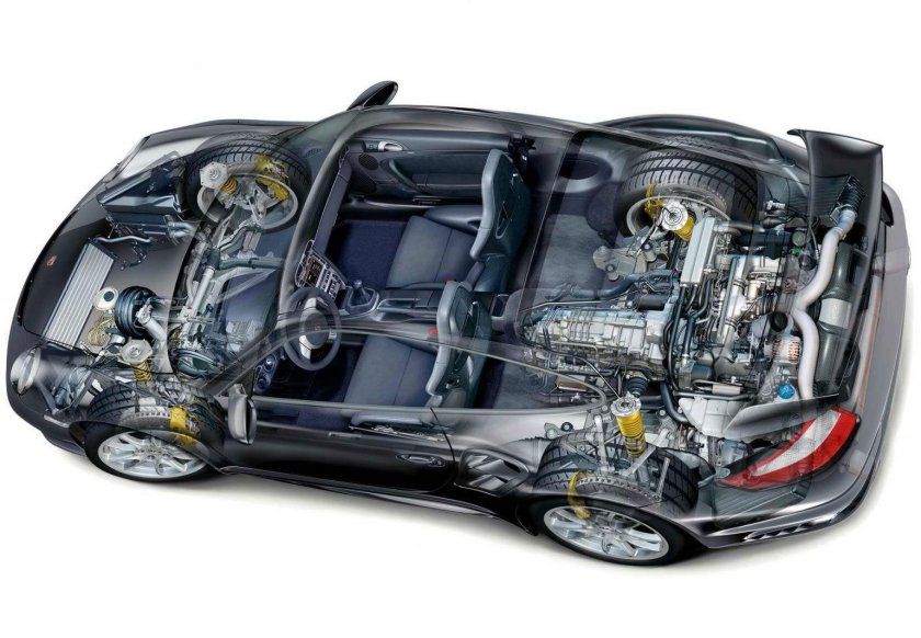 Мотор Порше 911