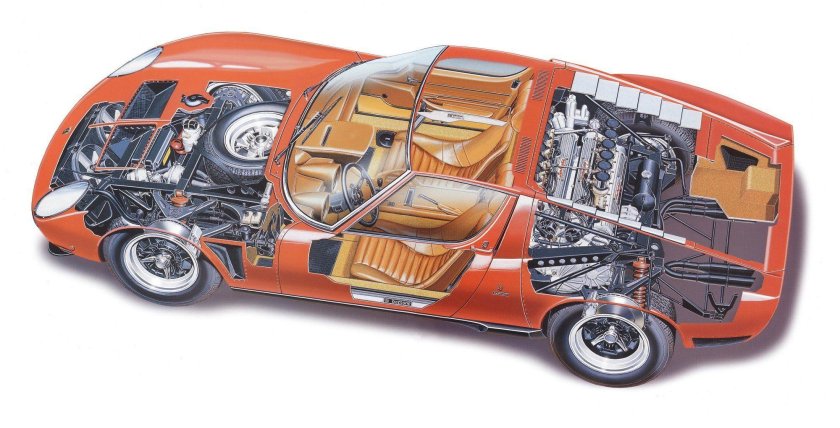 Ламборгини Миура мотор