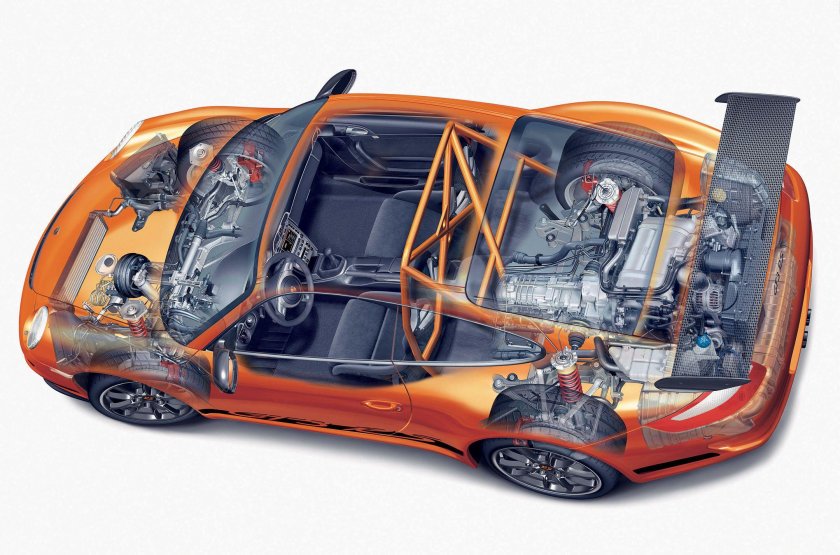 Porsche 911 gt3 RS двигатель