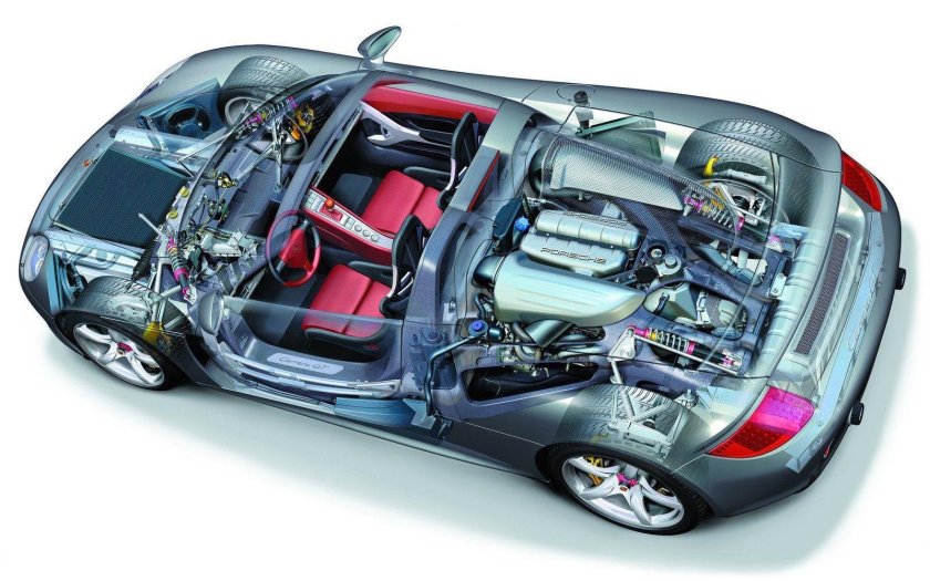 Порше Каррера двигатель