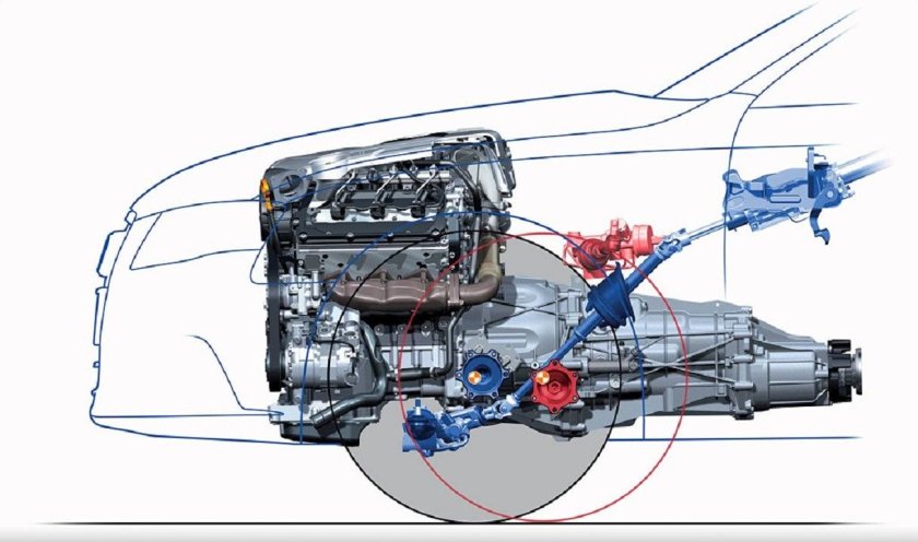 Audi a4 компоновка мотора