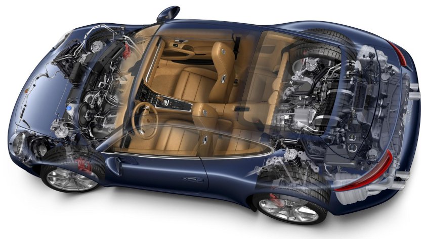 Porsche Carrera 911 двигатель