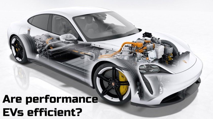 Порше 911 электро