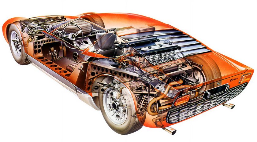 Ламборгини Миура двигатель