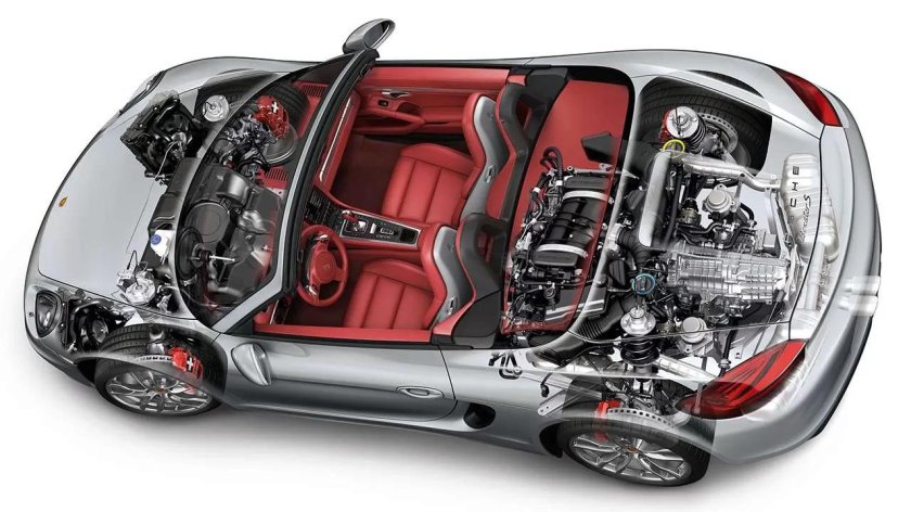 Порше Бокстер мотор