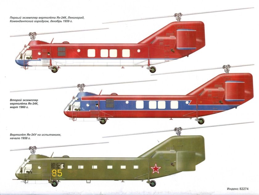 Вертолеты Яковлева як-60 и як-24