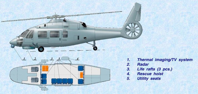 Вертолёт Касатка ка-60