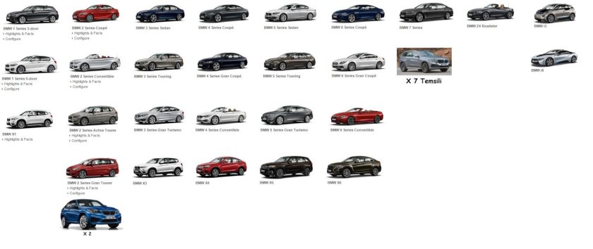 Кузова БМВ по годам