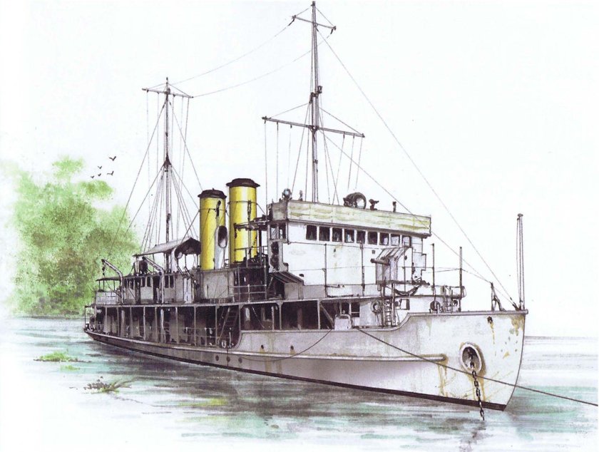 Речные канонерские лодки