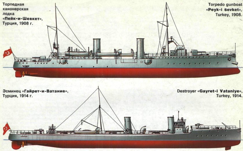 Канонерские лодки Великобритании