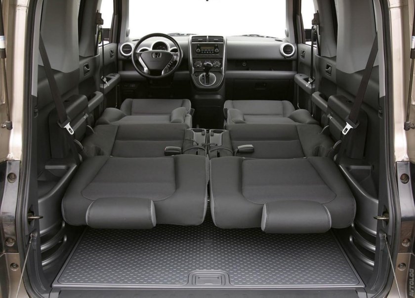Honda element багажник