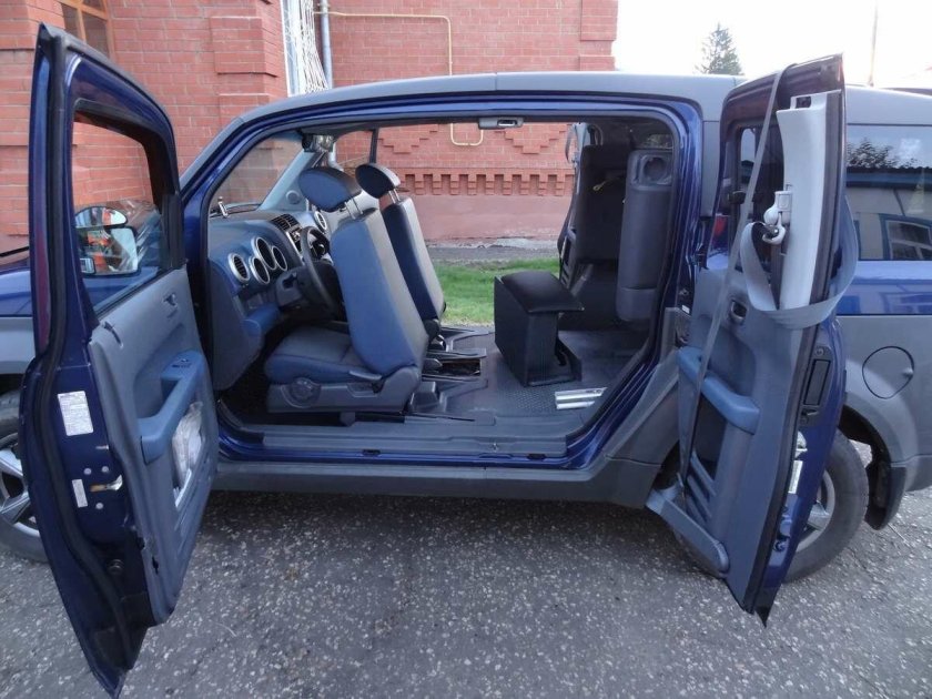 Honda element 2003