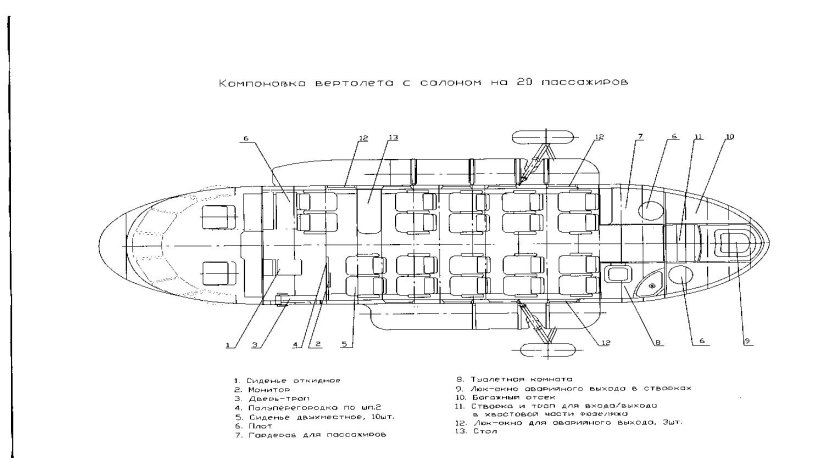 Шасси вертолета ми-8 чертеж