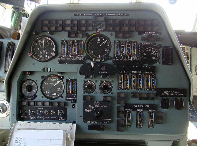 Приборная панель вертолета ми-24