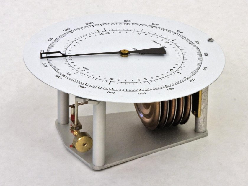 Барометр анероид