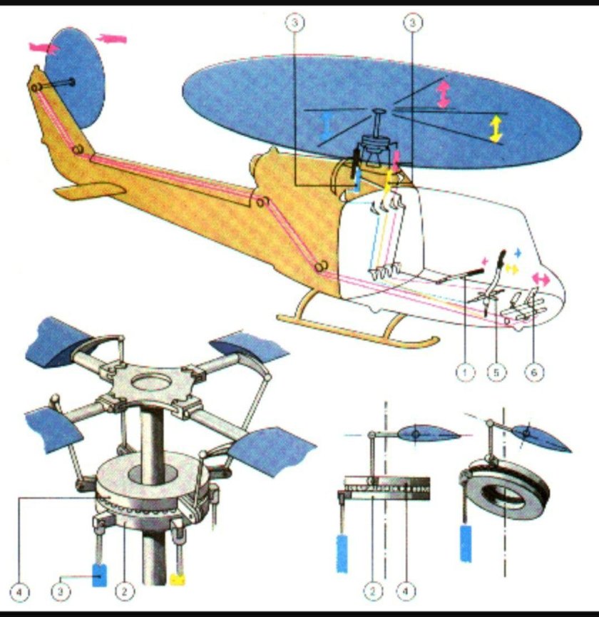 Топливный бак летательного аппарата