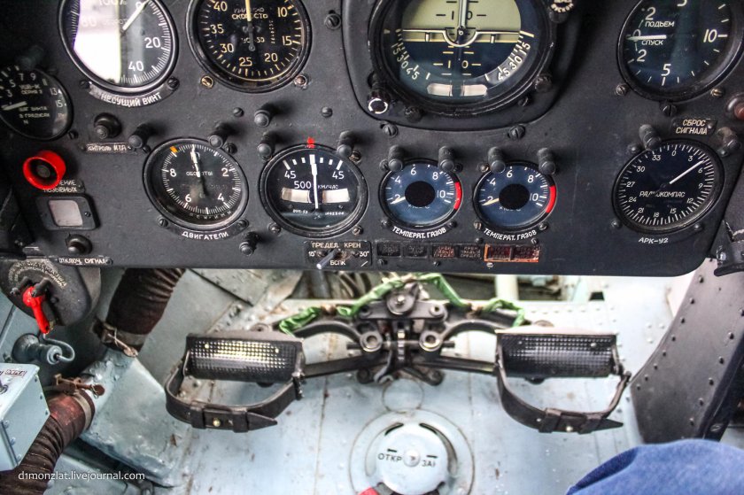 Приборы вертолета ми-8