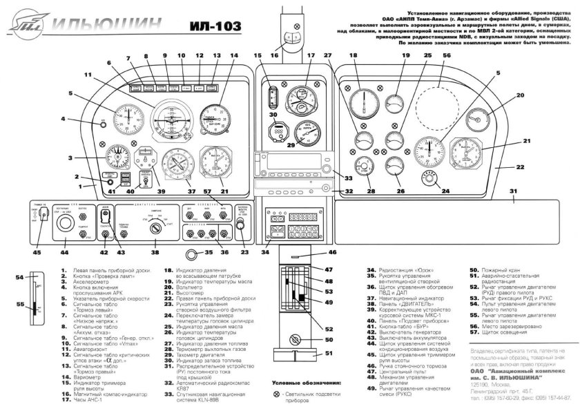 Приборная панель вертолета ми-8
