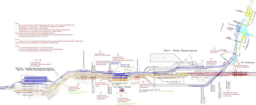 Схема путевого развития МЦД 4