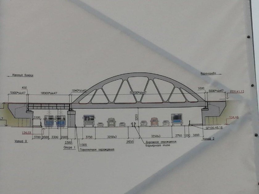Новый вокзал в Железнодорожном