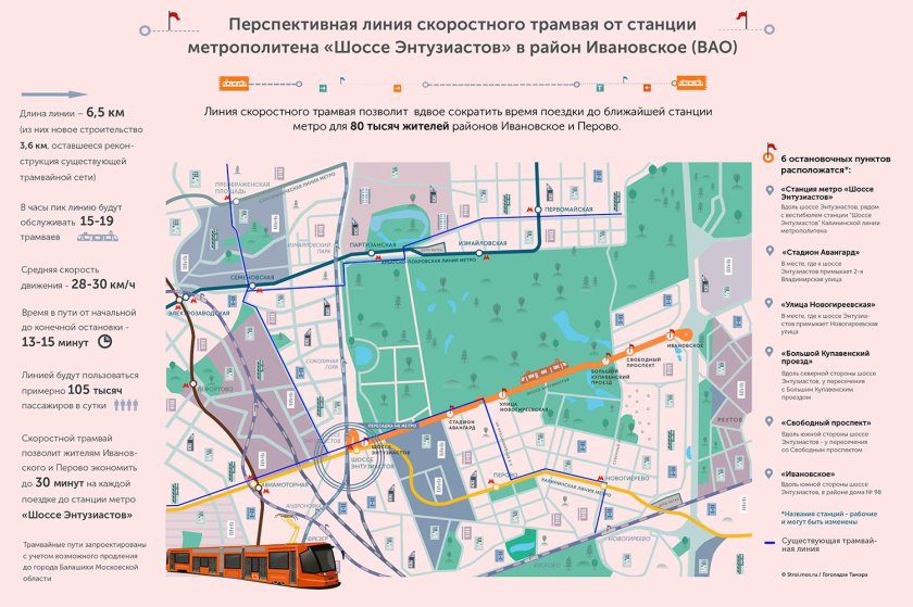 Скоростной трамвай шоссе Энтузиастов Ивановское