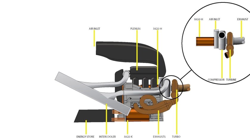 Система Антилаг