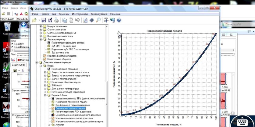 Датчик фаз январь 5.1 6 цилиндров