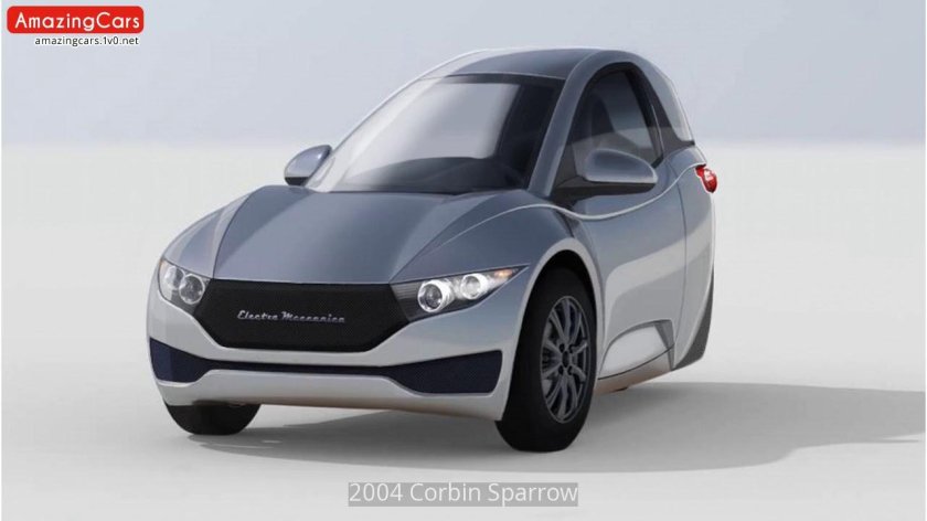 Электромобиль атом 2023