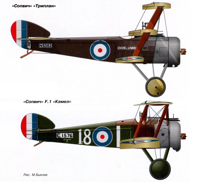Сопвич самолет первой мировой войны