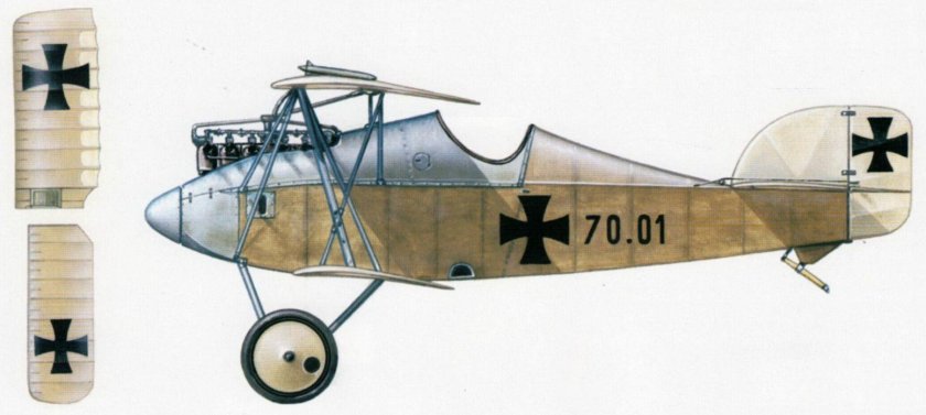 Самолёты Австро Венгрии