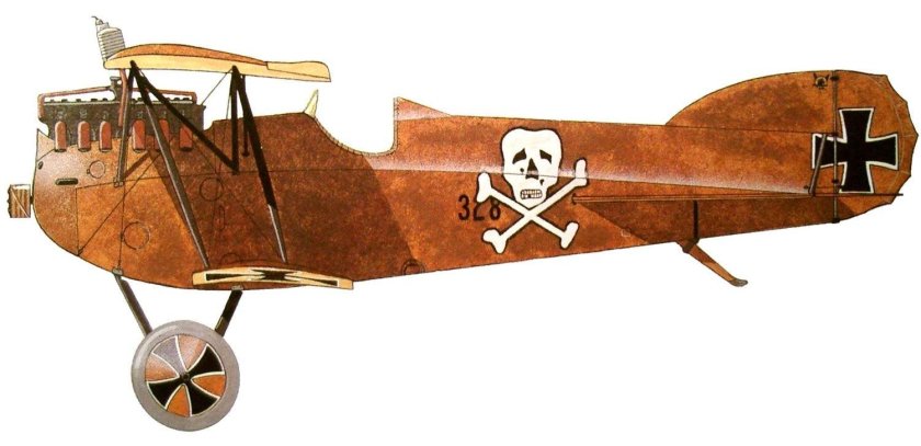 Австро-венгерские самолеты первой мировой