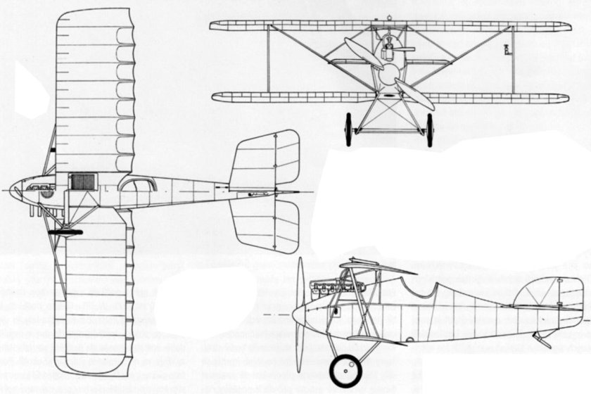 Самолёты Австро Венгрии