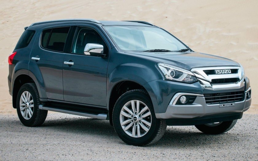 Isuzu джип 2021