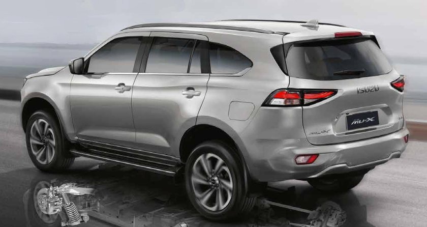 Isuzu mu-x 2021