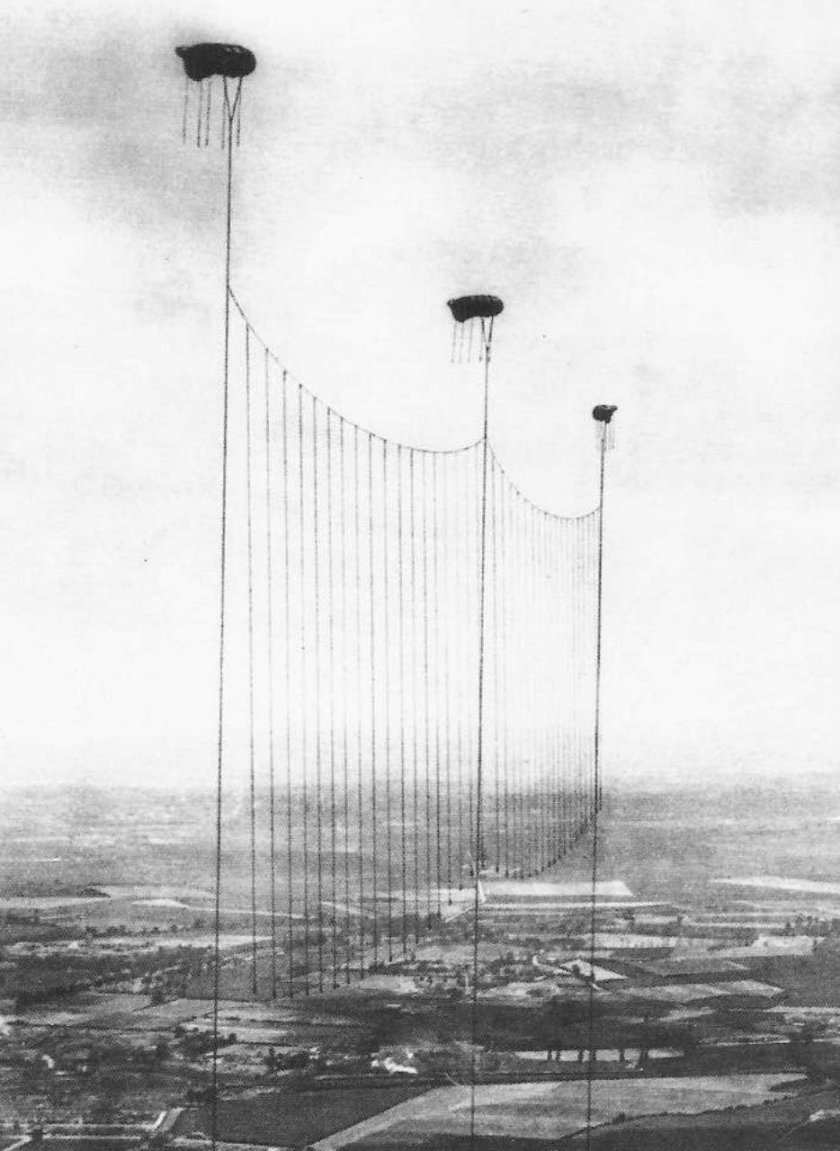 Блокада Ленинграда аэростаты заграждения