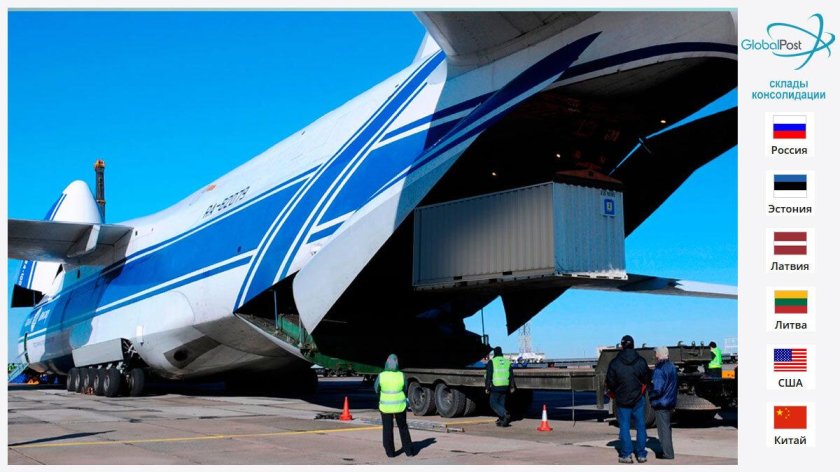 Авиационная промышленность