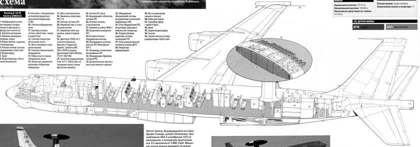 Boeing e-3 Sentry чертежи
