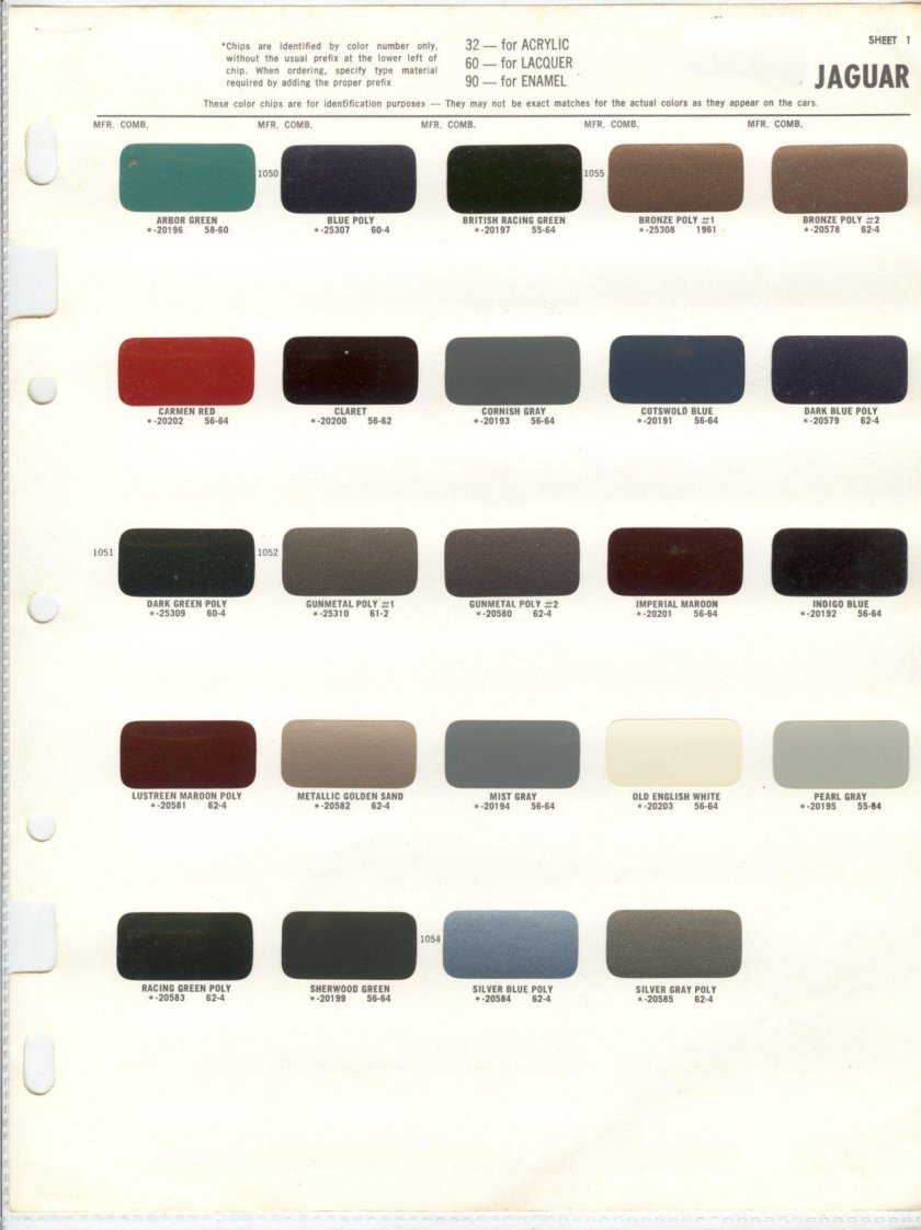 Код краски Ягуар s Type