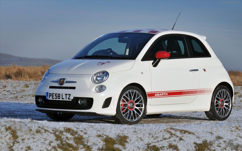 Fiat 500 Abarth