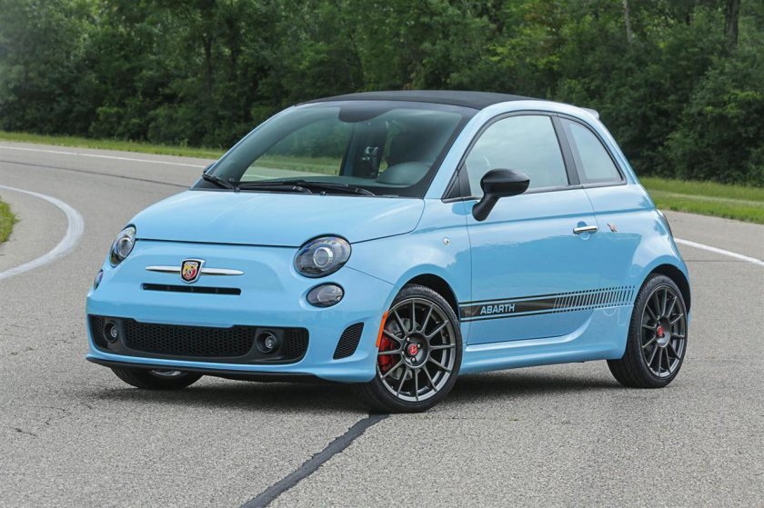 Fiat 500 Abarth
