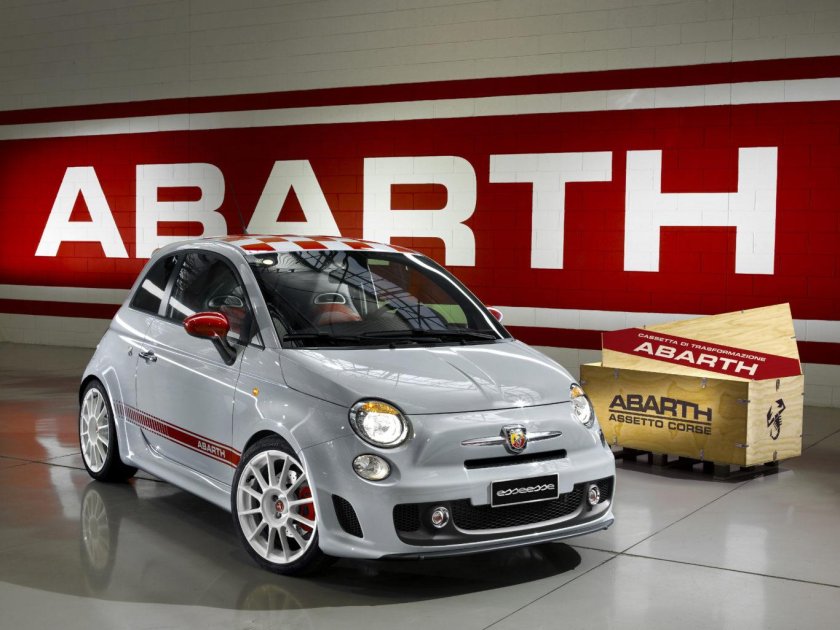Фиат Abarth