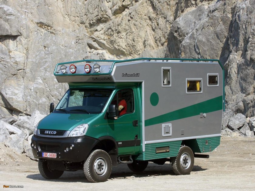 Автодом Bimobil