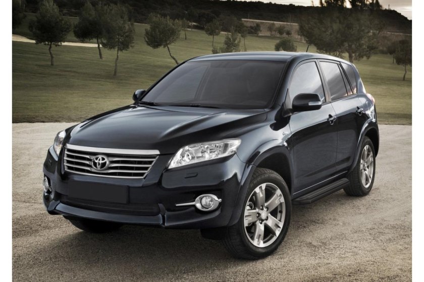 Toyota rav4