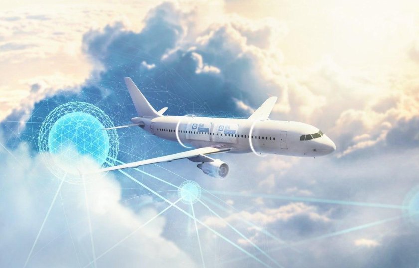 Инновации в авиации