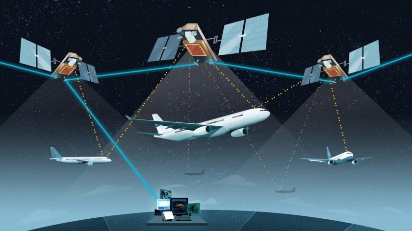 Спутниковые системы навигации в авиации