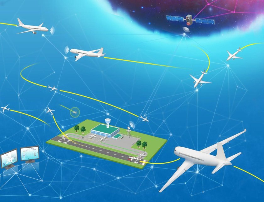 Спутниковая связь в авиации
