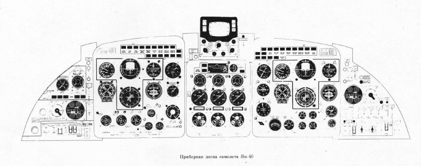 Приборная панель як 40