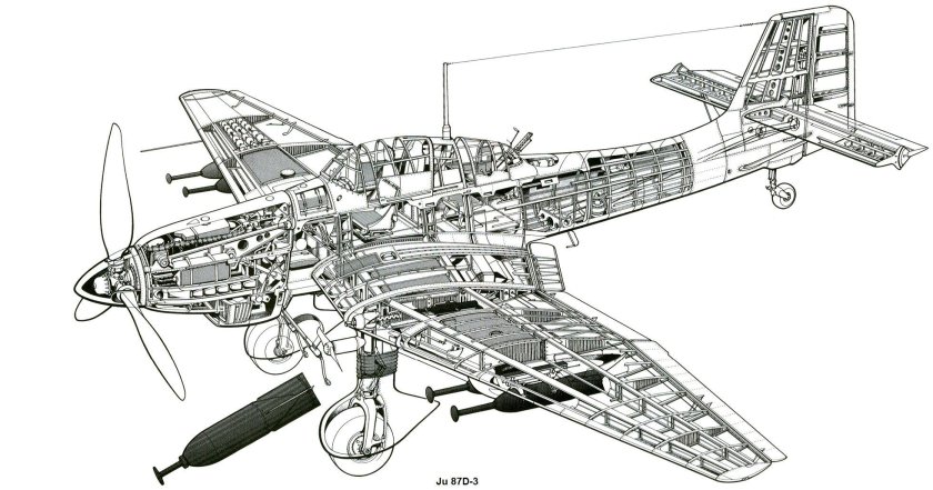 Junkers ju 87