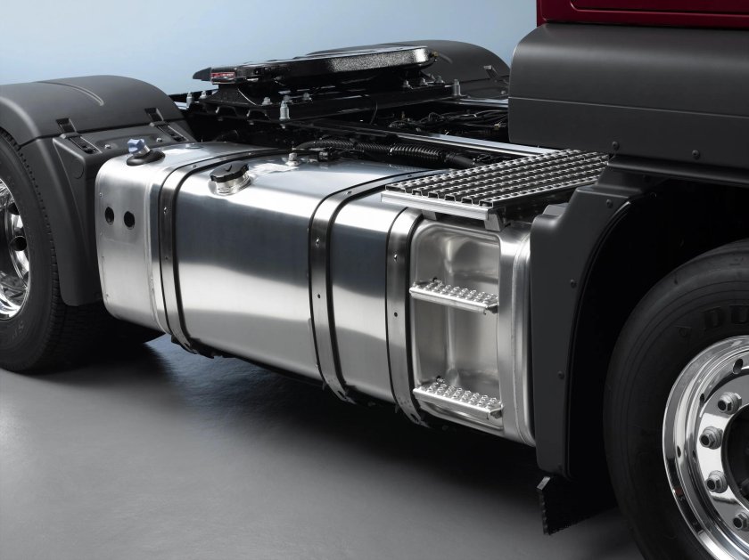 Расширители арок на man TGS